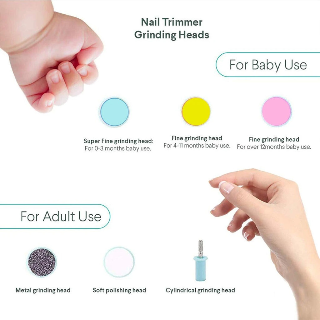 BABY ELECTRIC PREMIUM NAIL TRIMMER – SmartMOM.in